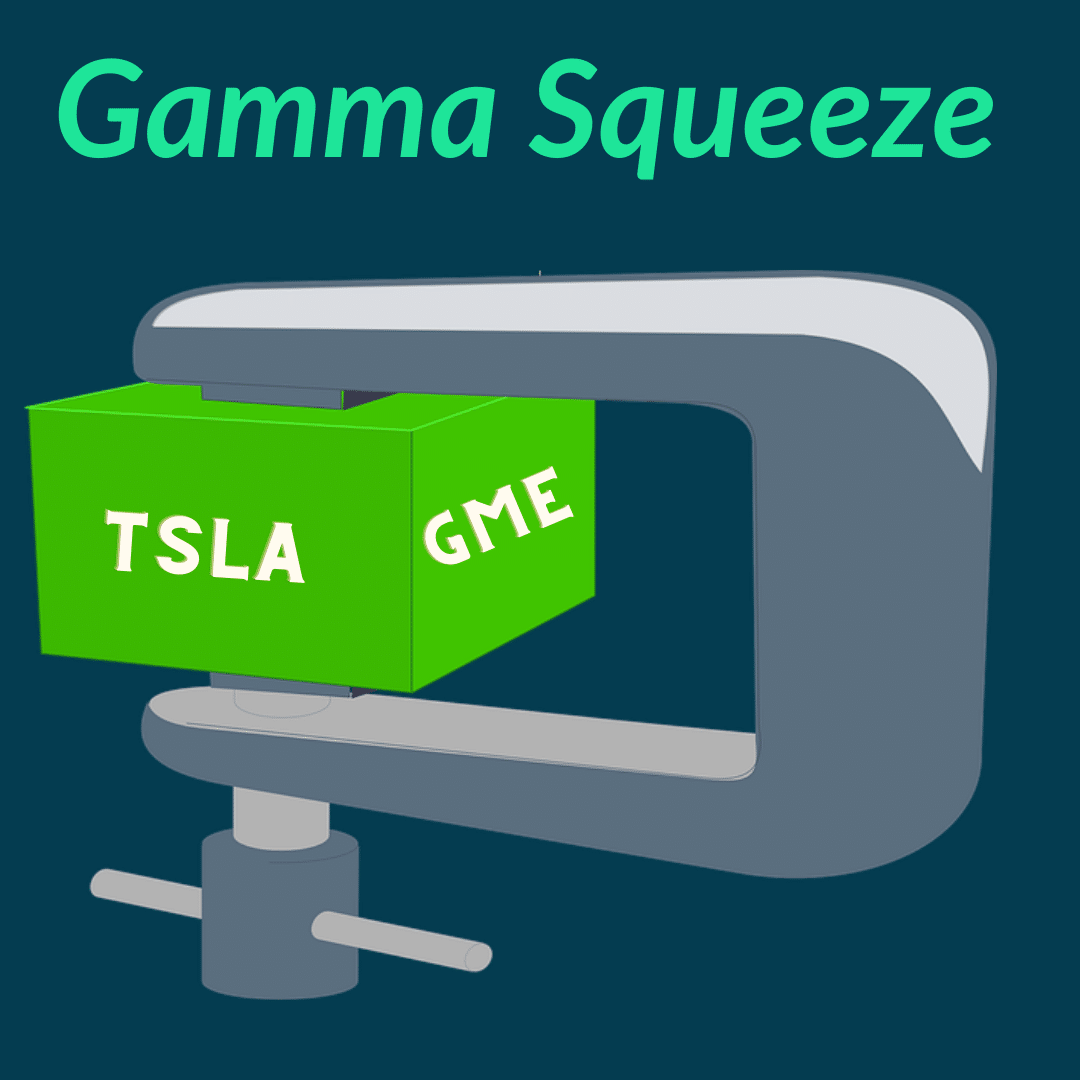 Gamma Squeeze Image