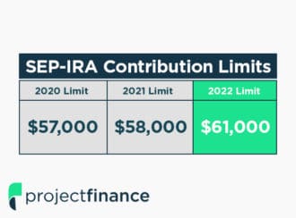 The Pros And Cons Of A SEP-IRA For Retirement