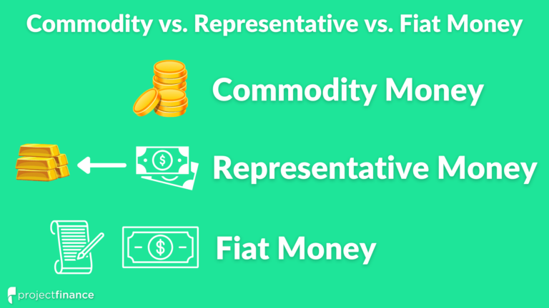 Money 101: The Functions & Characteristics of Money - projectfinance