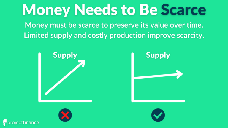 money-101-the-functions-characteristics-of-money-projectfinance