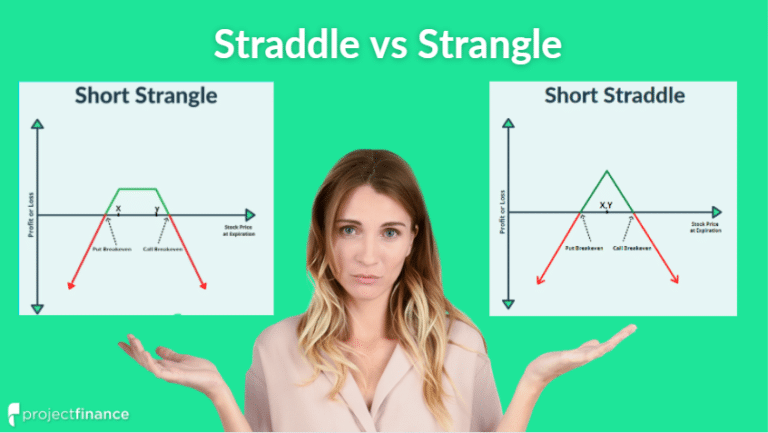 Options Straddle Vs Strangle How Do They Differ Projectfinance 9263