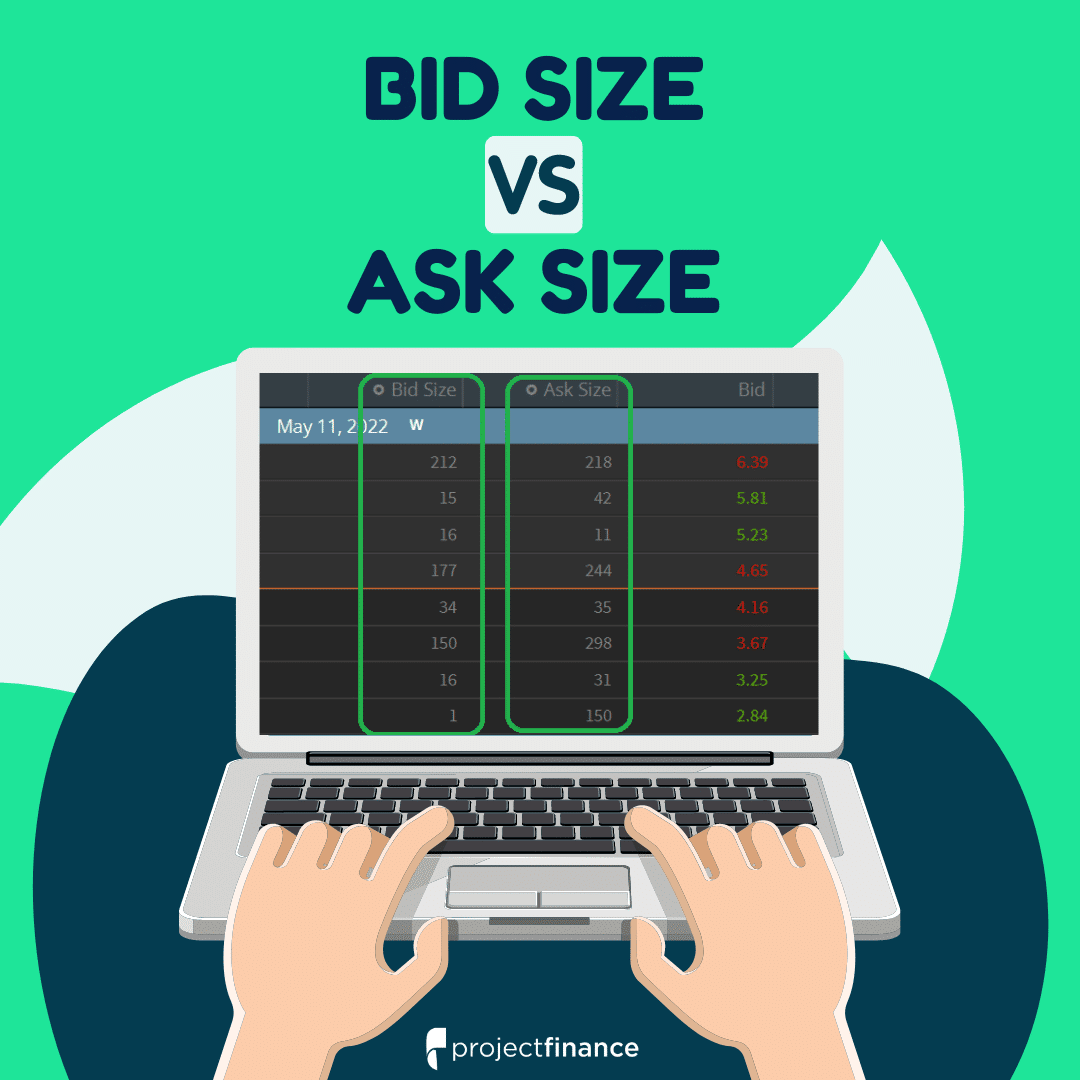 Bid Size vs. Ask Size in Options & Stocks Explained - projectfinance
